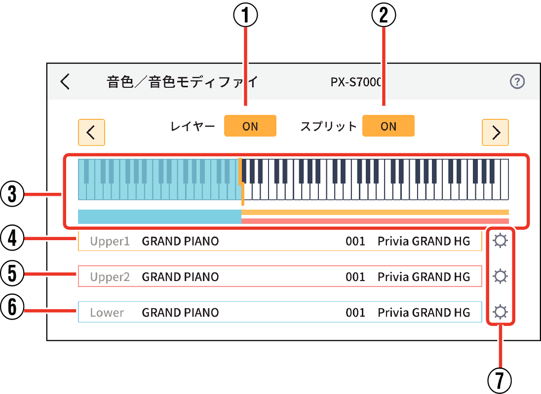 PX-S7000_tone modify